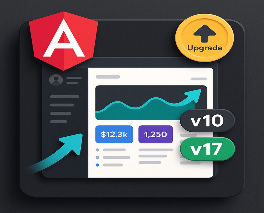 Angular website upgrade from v10 to v17 with SEO and Core Web Vitals optimization