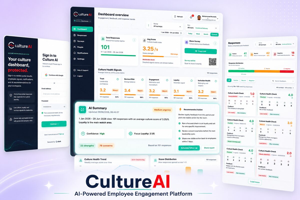 CultureAI Dashboard