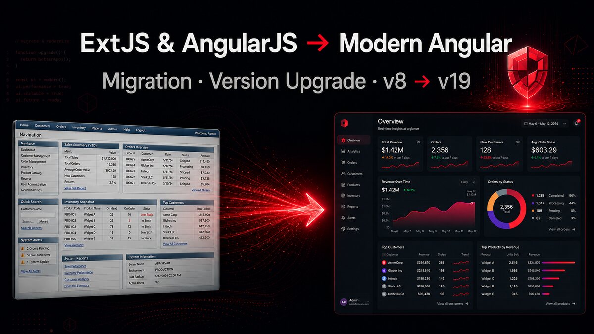 ExtJS and AngularJS enterprise dashboard migrating to a modern Angular 19 interface